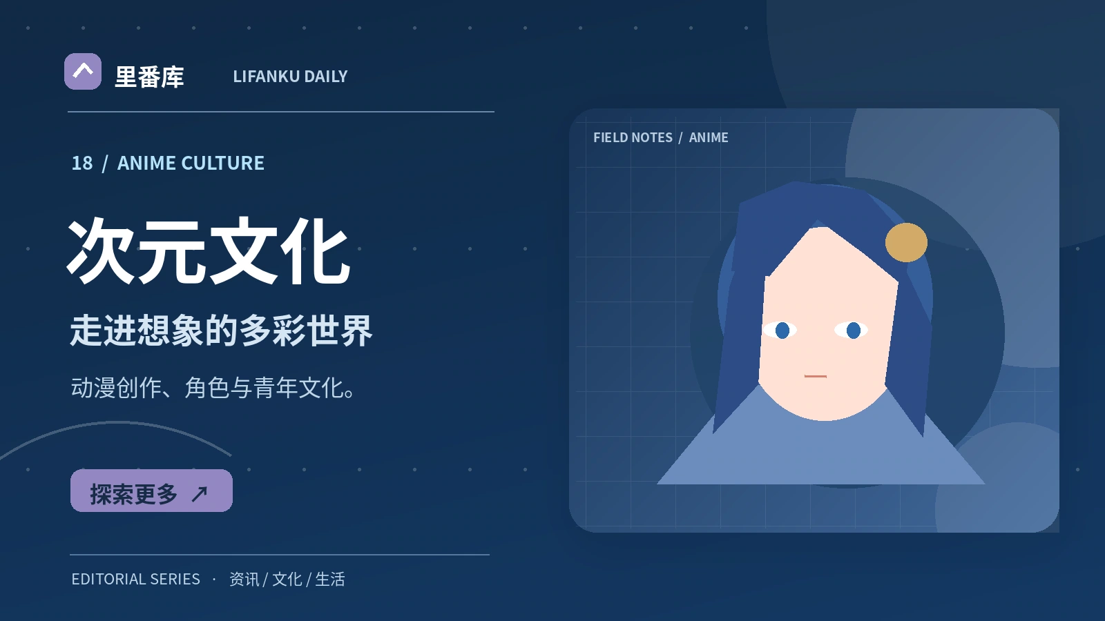 从创作生态读懂动漫文化